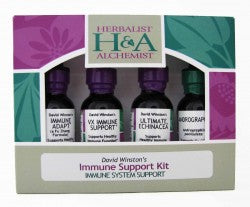 Immune Support Kit